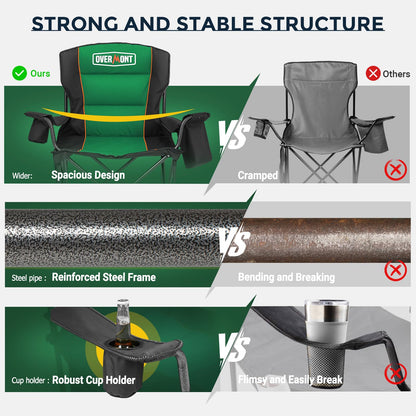 Overmont Oversized Folding Camping Chair - 450lbs Support with Padded Cushion Cooler Pockets - Heavy Duty Collapsible Chairs for Sports Garden Beach Fishing Green