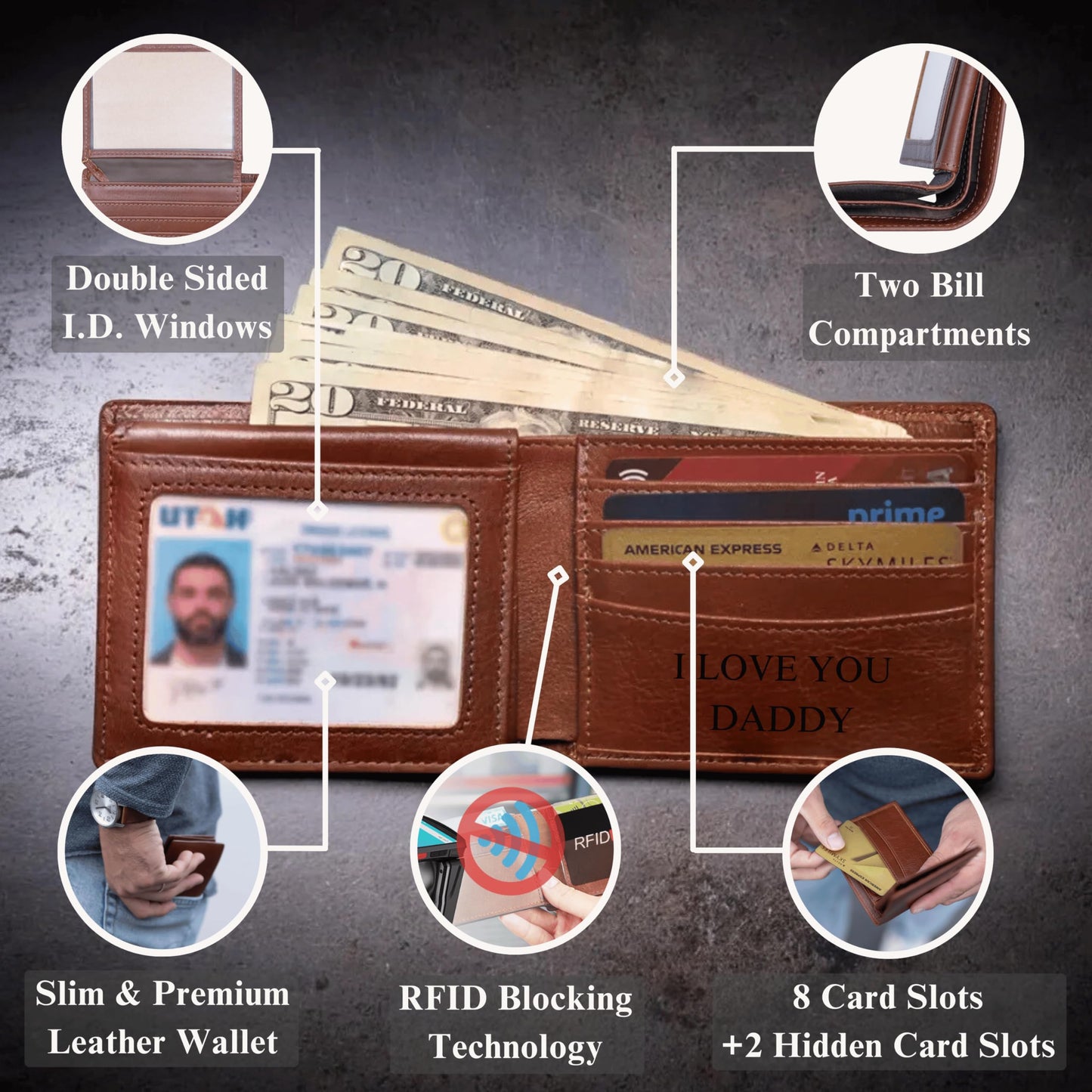 Premium Engrave Personalized Leather Wallet for Men, Custom RFID Blocking, Great Gift for Him, Husband, Dad, Anniversary, Groomsman, Son, Grandpa, Boyfriend, Wedding