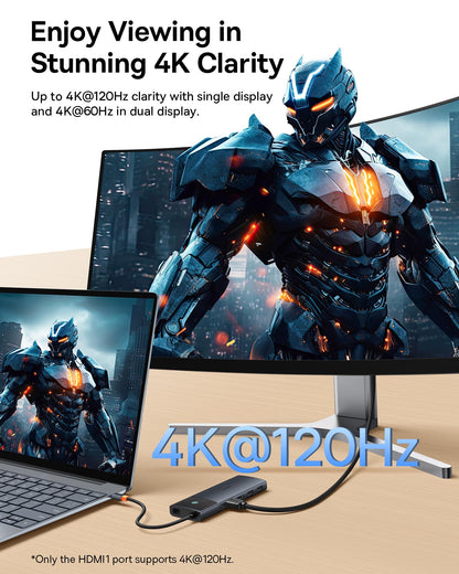 Baseus Laptop Docking Station Dual Monitor 4K@120Hz, 9 in 1 USB C Hub with 2 HDMI, 1000Mbps LAN, Max 85W PD, 3 USB, SD Card Reader, USB C Dock Compatible with iPhone 15/Mac/Dell/HP/Surface/Steam Deck