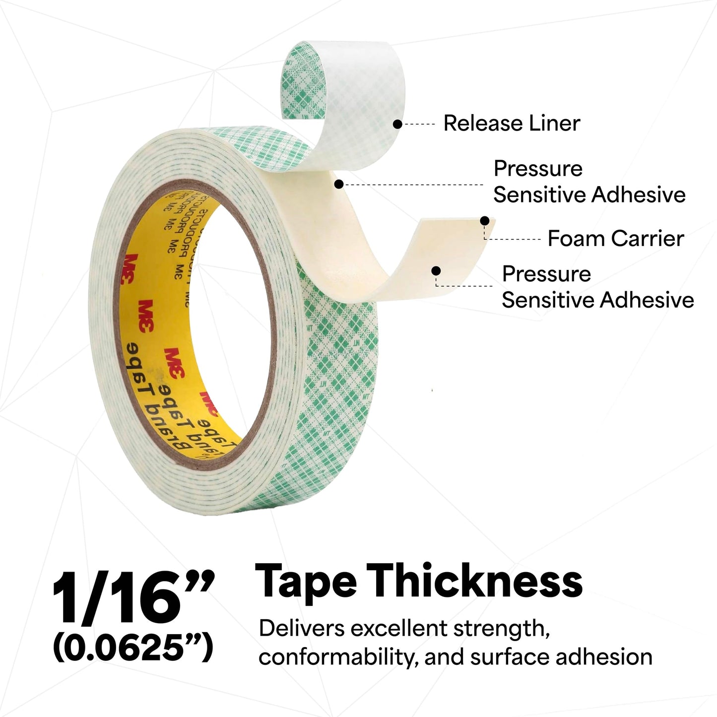 3M 4026 Double Coated Urethane Foam Tape, Bonding, Attaching, Mounting, White, 0.75 in x 5 yd, 1 Roll