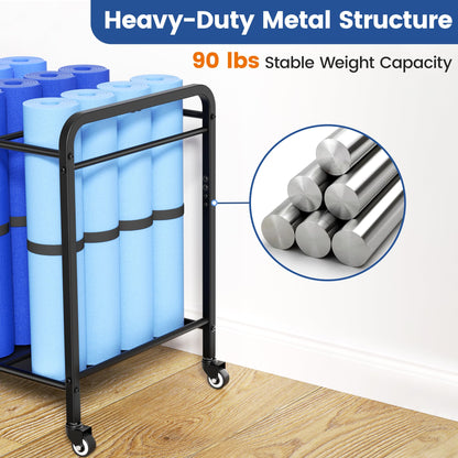 Black Yoga Mat Storage Rack Basket with Wheels, Floor-Standing Metal Yoga Mat Cart Workout Equipment for Foam Roller Dumbbells Kettlebells,in Gym,Fitness Classes, Yoga Studio & Home Gym