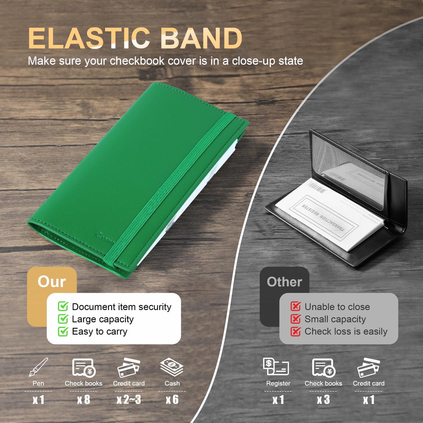 CASMONAL Checkbook Covers for Personal Checkbook Holder RFID Blocking Premium Leather Checkbook Cover for Duplicate Checks