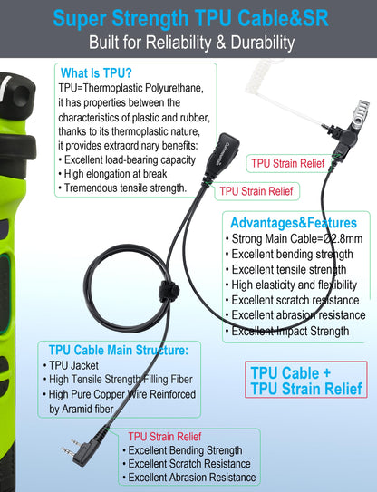 commountain Earpiece with PTT/Mic Compatible for Kenwood Baofeng SAMCOM BTECH Retevis Walkie Talkies Radios and BF-F8HP UV-82HP UV-5R UV82 UV82C UV5X3 TK NX, Acoustic Tube Headset, 2 Pin Style