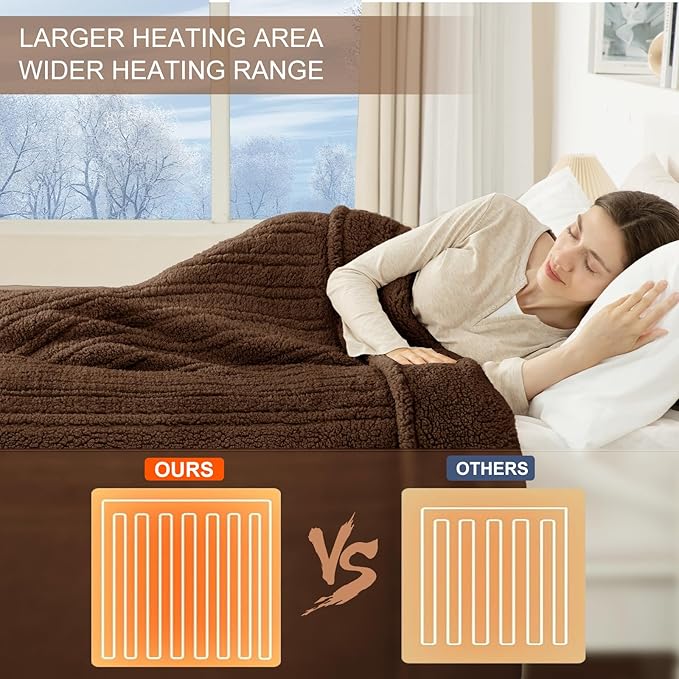 Heated Throw Blanket 50"X60"- Soft Double Sided Sherpa Electric Throw Blanket with 5 Heatings Levels & 4 hrs Auto Shut Off, Overheat Protection & ETL Certified, Gift for Women(Brown)