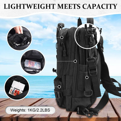 FUNANASUN 117Pcs Fishing Backpack with Tackle Boxes, Waterproof Fishing Tool Kit with Pliers, Fish Hook Remover, Lip Gripper Ideal Gift for Boys, Grandsons, Husband
