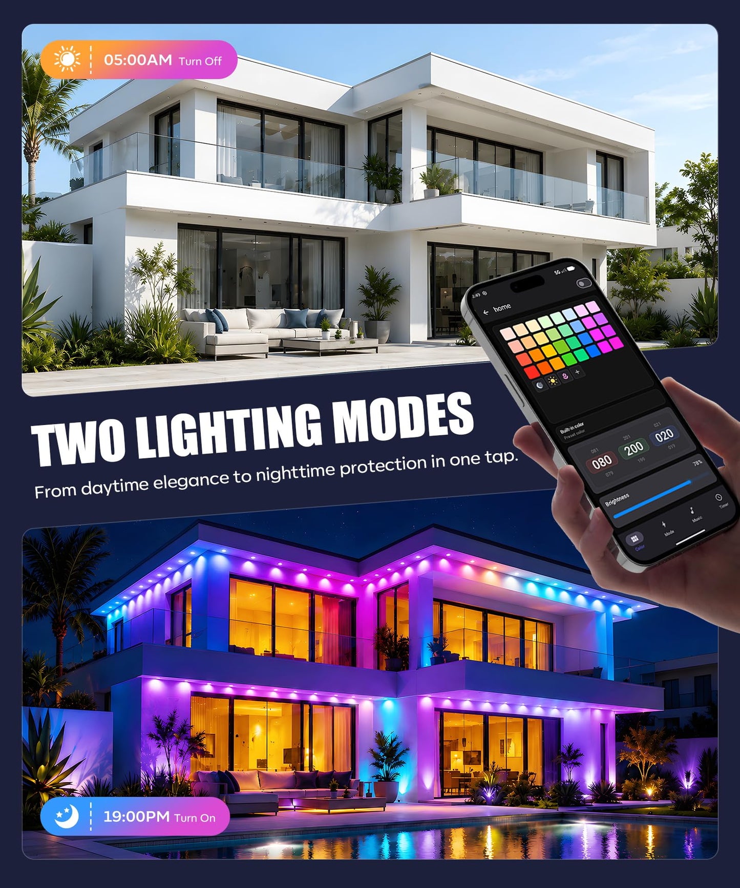 POOFZY Permanent Outdoor Lights 150FT, RGBIC Smart Outdoor Lights for House, App & Voice Control, Waterproof Outdoor Eave Lights for Christmas Holiday Patio Yard Decor