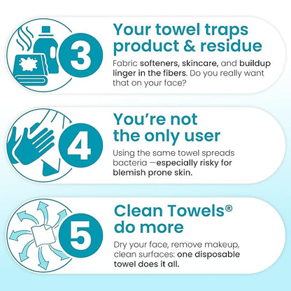 Clean Skin Club Blemish Control Clean Towels® XL, Compostable Face Towels