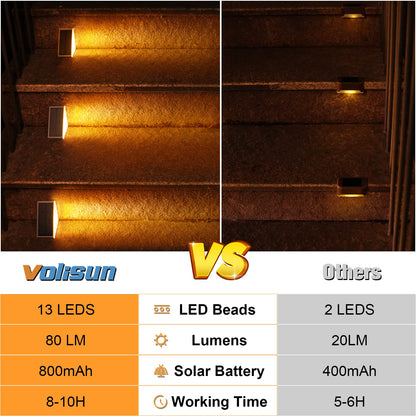 VOLISUN Solar Stair Lights 24 Pack, Solar Step Lights Outdoor Waterproof IP67, LED Outdoor Step Light