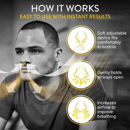 Rhinomed Turbine Nasal Dilator for Athletic Breathing - Trial 3pk - Improves Airflow During Exercise - Nasal Dilators for Exercise - Internal Nasal Dilator - Lightweight