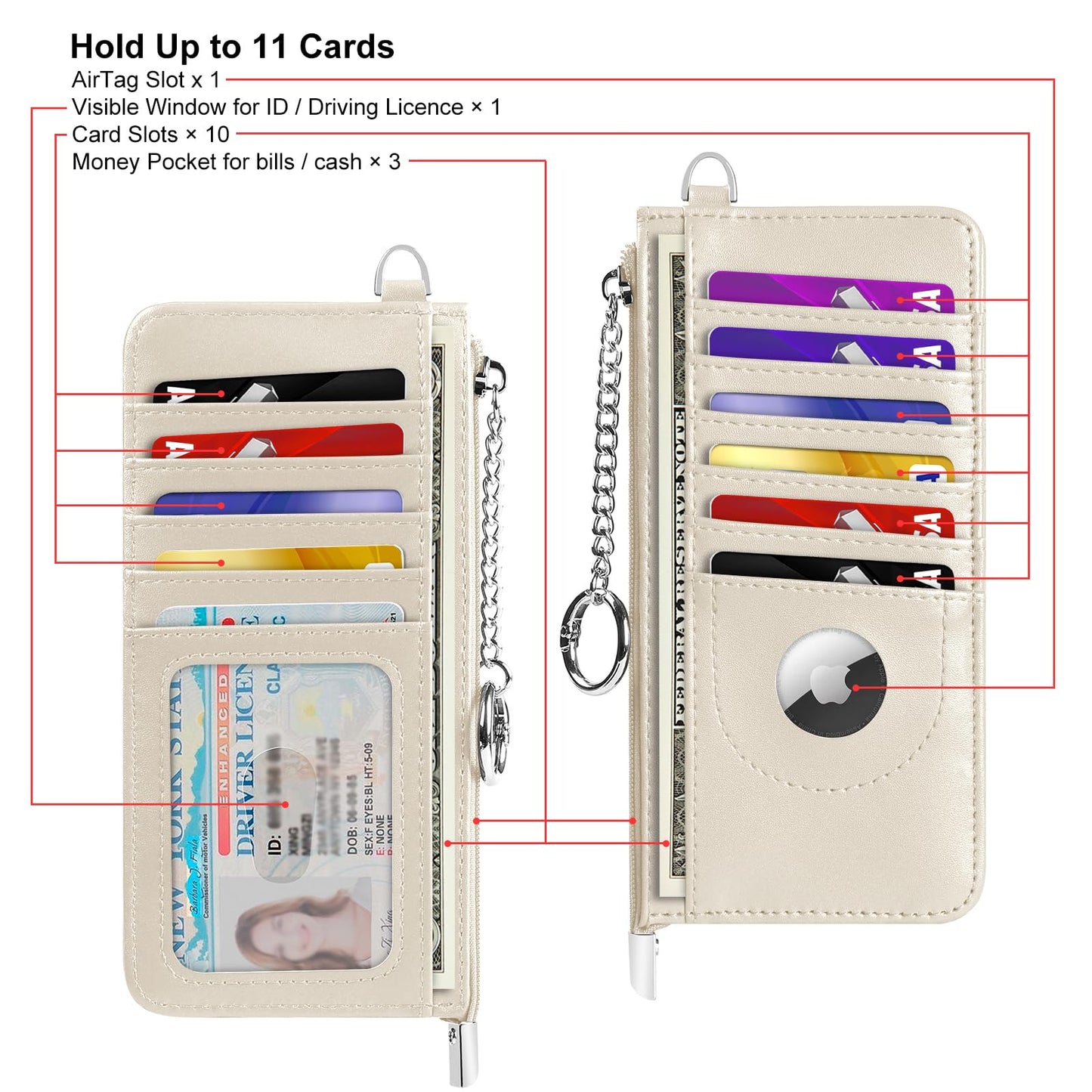EcoVision RFID Blocking Slim Credit Card Holder Wallet with Zipper Money Pocket & Keychain, Slim Airtag Wallet for Men Women