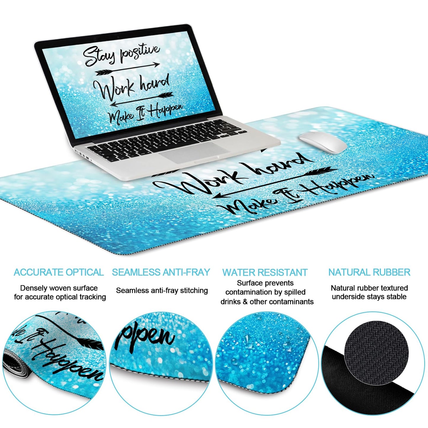 LIMKRIAN Desk Mat Pad, XXL Large Gaming Mouse Pad with Wrist Rest Wrist Support, Ergonomic Mouse Pad, Keyboard Wrist Rest, Coaster, Home Office Desk Accessories Decor Supplies, Stay Positive