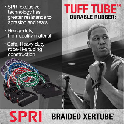 SPRI Braided Xertube Resistance Bands – Premium Exercise Band for Men & Women – Workout Equipment for Home Gym Fitness Training – Comfort Grip for Strength, Weights, and Resistance - Medium