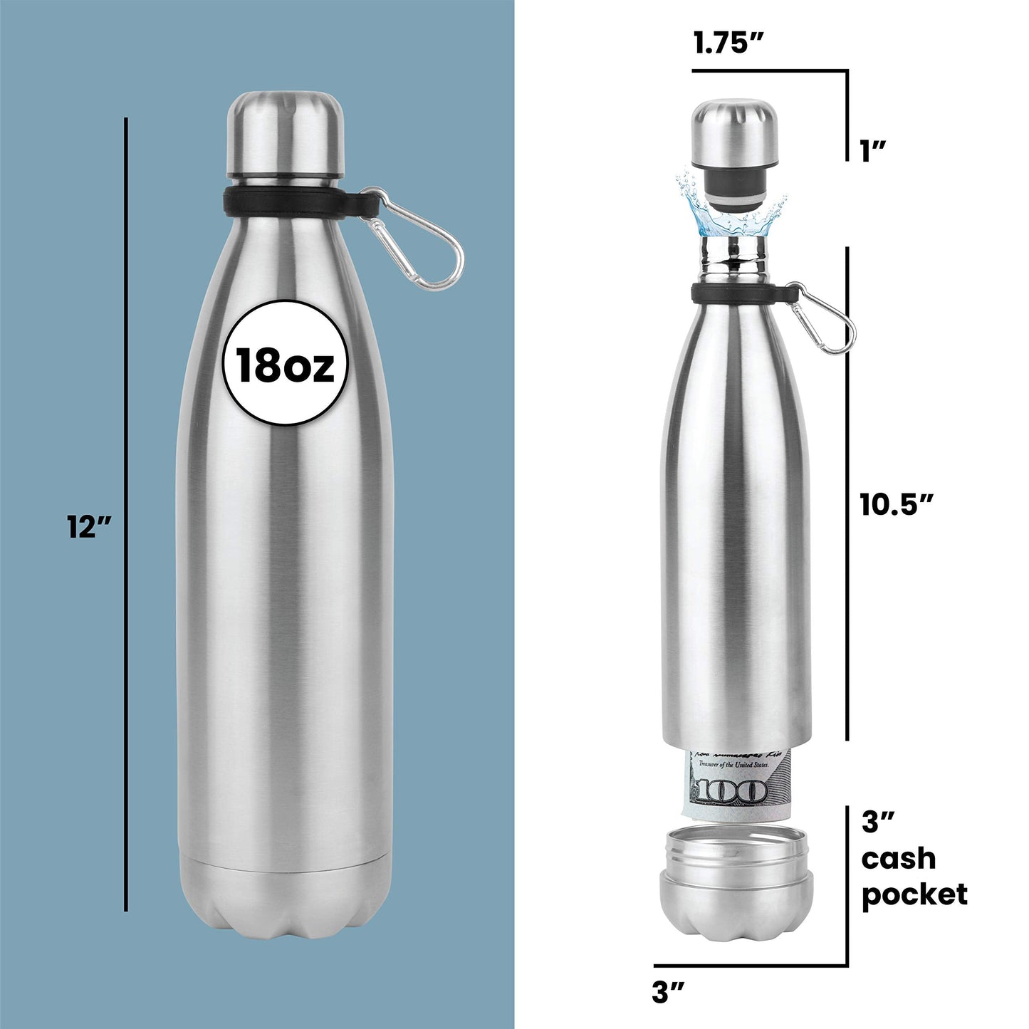 Diversion Safe Water Bottle - Stainless Steel Bottle Safe Box with Hidden Compartment for Cards, Keys, Cash, and Valuables - Insulated Bottle for Hot and Cold Drinks - 18 Ounces