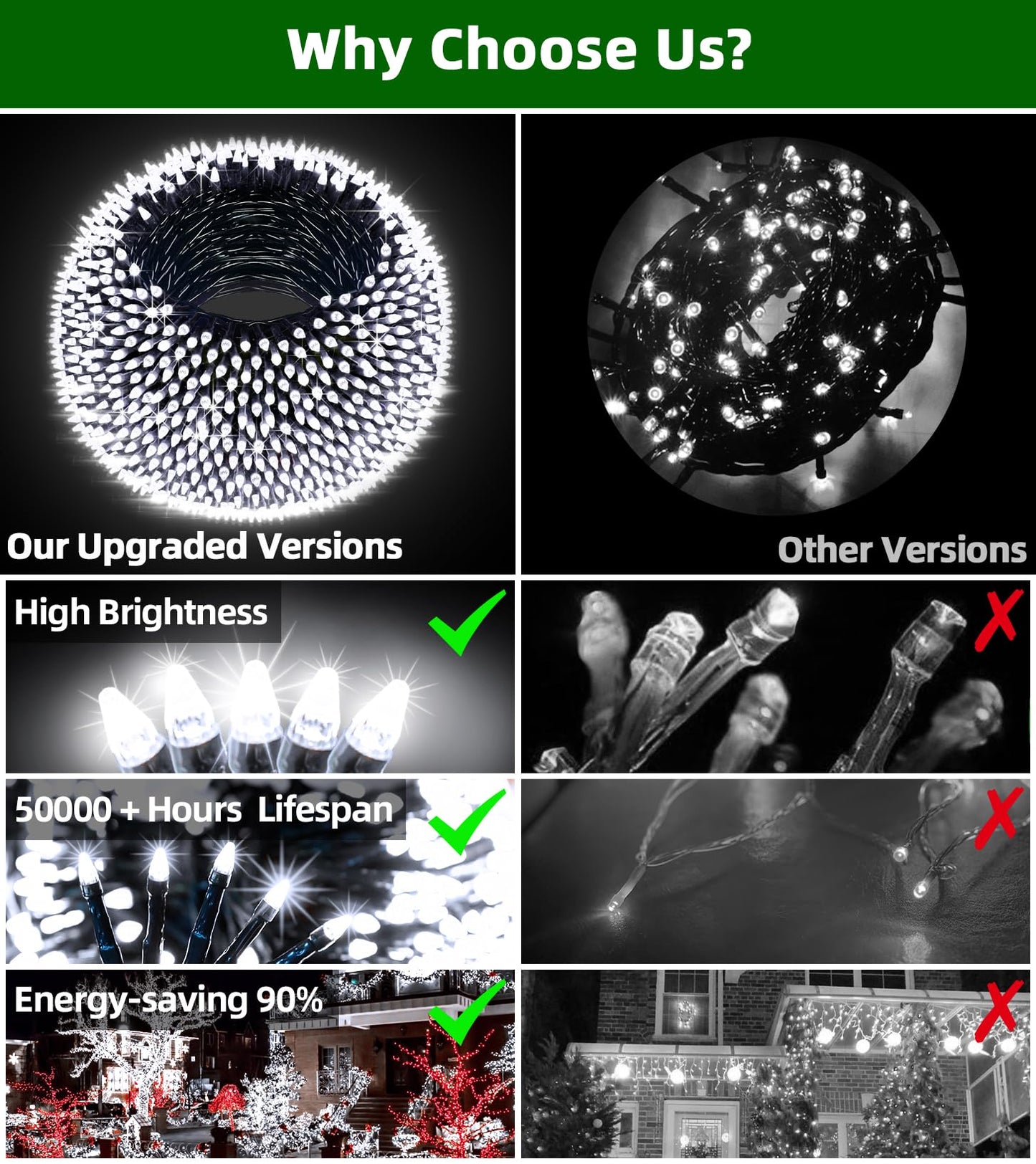 QUHUATU 750 LED 240FT Christmas Lights Outdoor,12 Lighting Modes Christmas String Lights with Timer, Dimmable Cool White LED StringLights Waterproof for Yard Tree Wedding Party Holiday Cool White