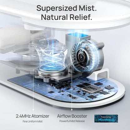 Dreo Humidifiers for Bedroom, 4L Top Fill for Large Room, 36H Runtime, 28 dB Quiet Supersized Cool Mist Air Humidifier for Baby Nursery, Plants, Indoor, Night Light, Easy to Clean & Fill
