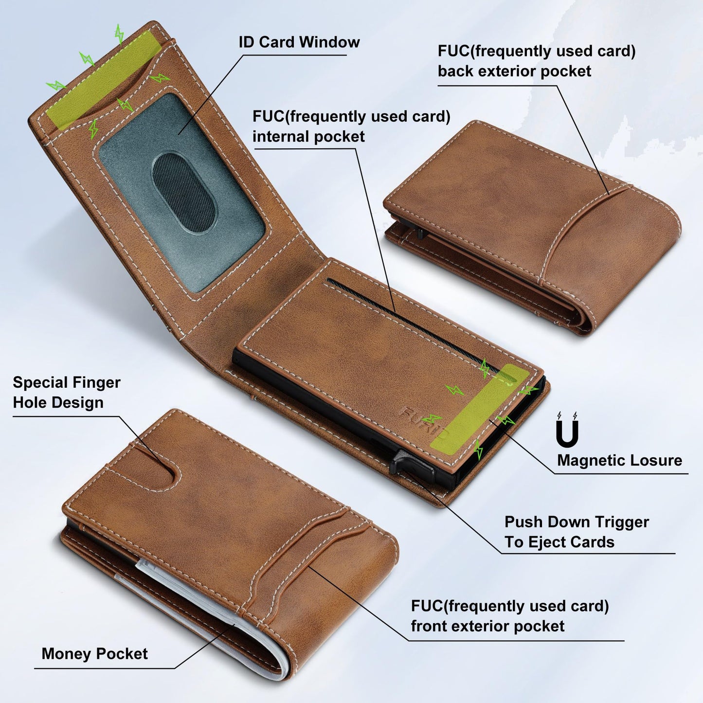 furid Card Wallet For Men Slim: Smart Rfid Minimalist Front Pocket Pop Up Wallet with ID Window - Gifts for Husband Father at Birthday Anniversary