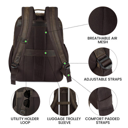 LEATHER VILLAGE Vintage Leather Laptop Backpack for Men & Women, Professional Business Bag Fits 17”- Laptop, Travel Hiking Daypack with Trolley Strap - Distressed Brown