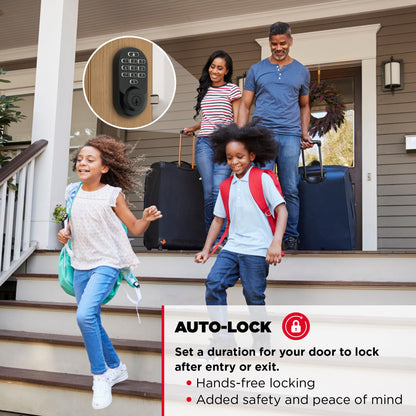 Kwikset Halo Wi-Fi Smart Lock, Keyless Entry Door Deadbolt, Geofence Auto-Unlock, Grade AAA Certified, No Hub Easy Install, Satin Nickel Lifetime Finish Warranty, Backlit Keypad