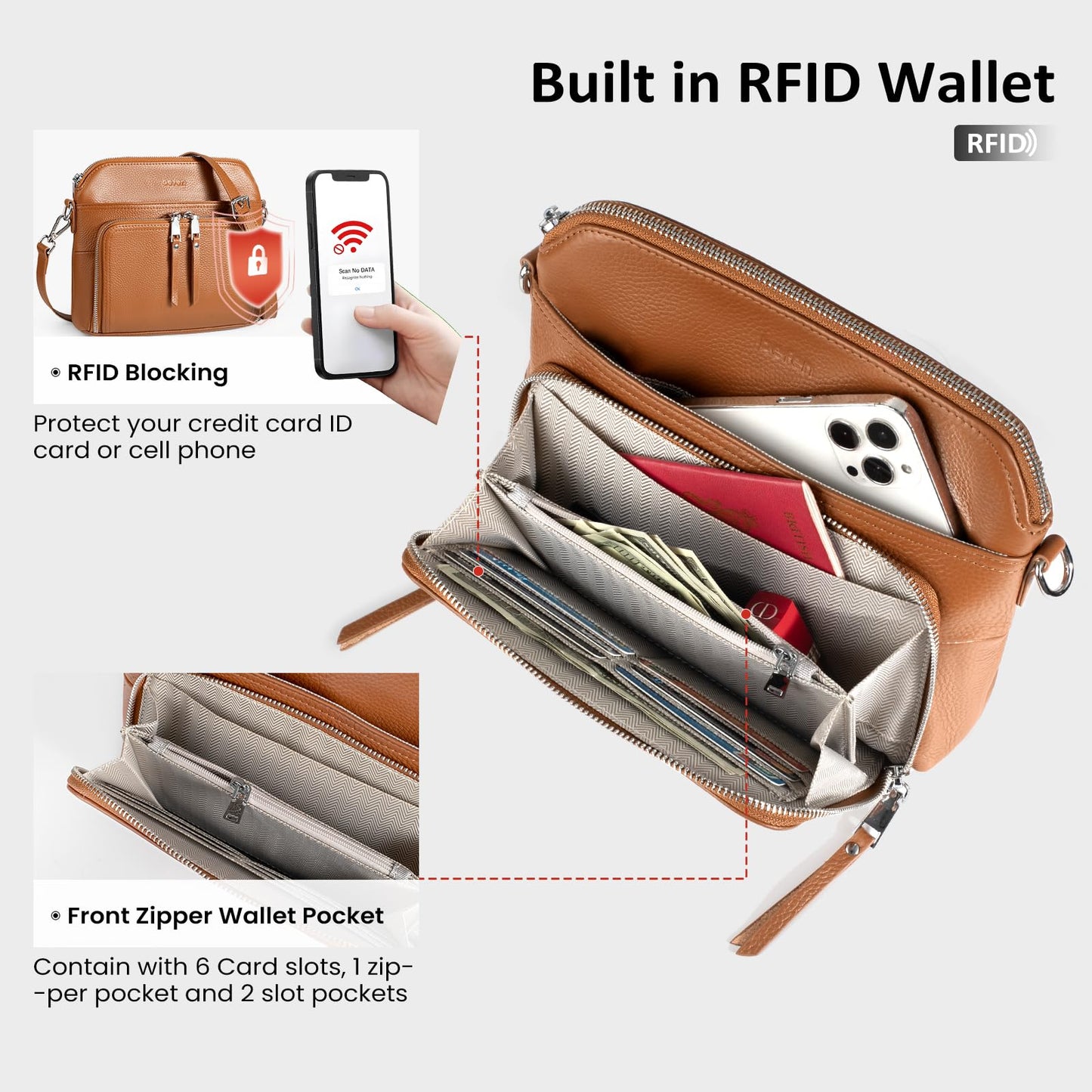 befen Genuine Leather Small Crossbody Purses for Women Shoulder Bags Cross Body Purse with Built in RFID Wallet Cognac Brown