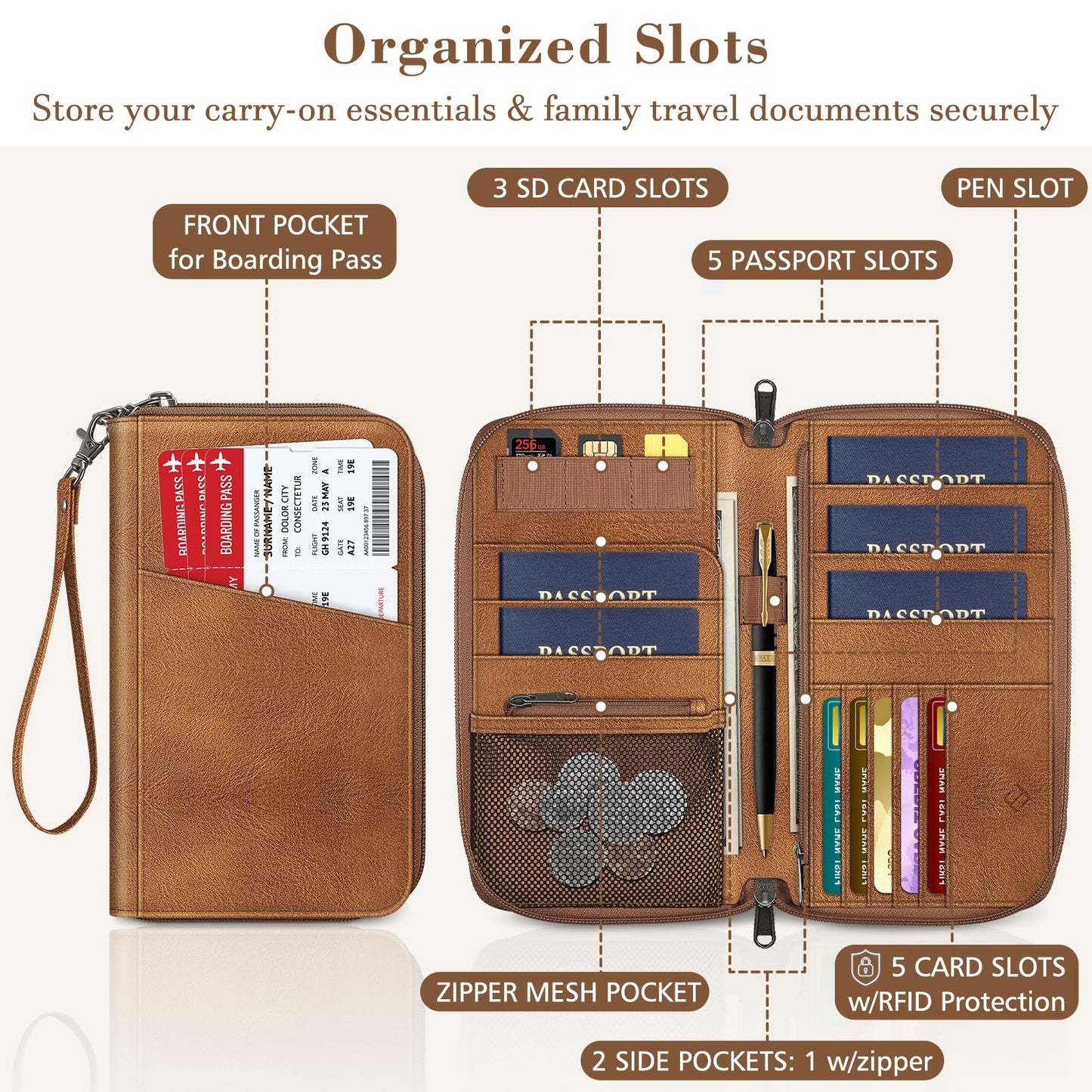 Fintie Family Passport Holder Wallet, RFID Blocking Travel Document Organizer Clutch Bag Credit Cards Case Cover for Women Men, Brown