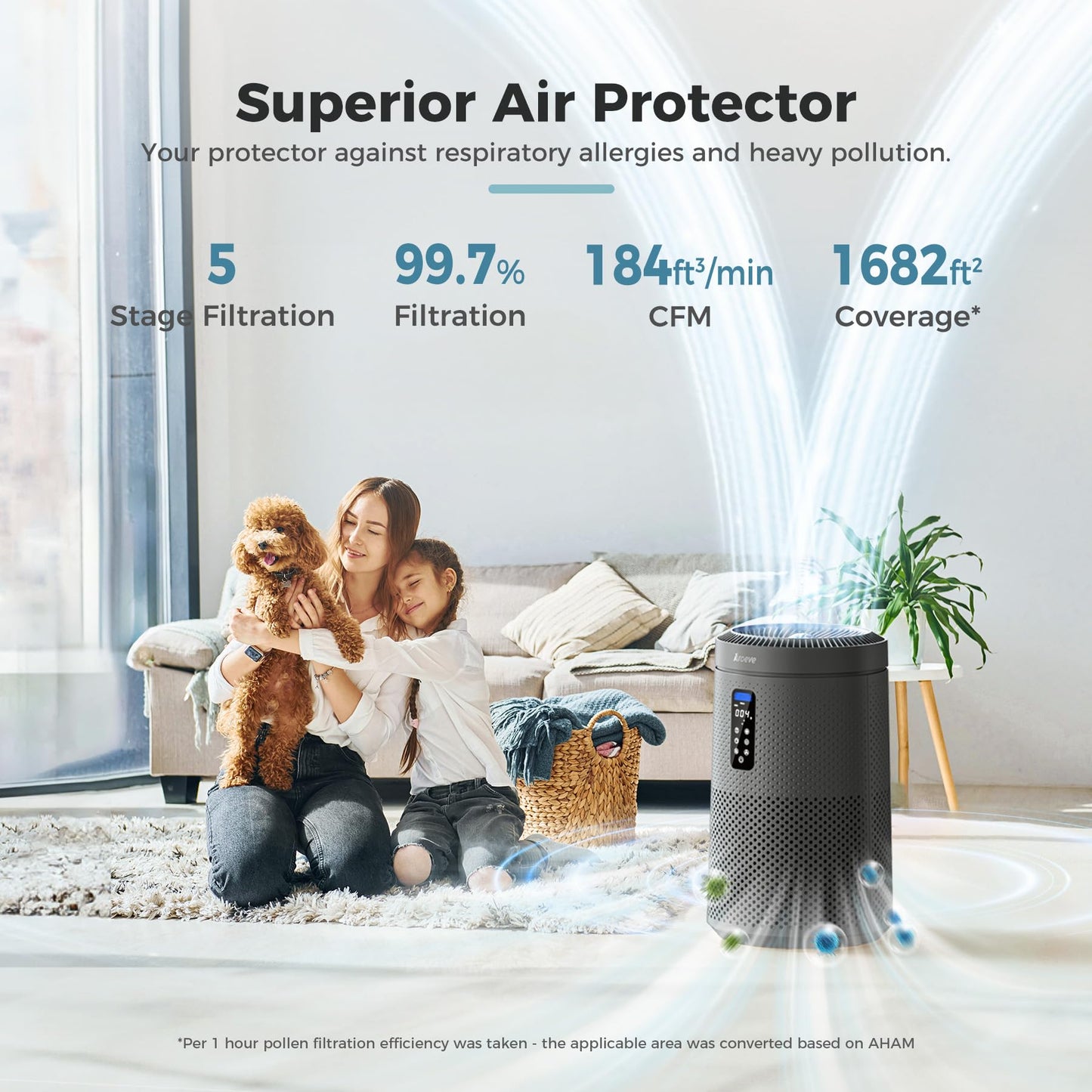 AROEVE Air Purifiers for Bedroom Air Purifier With Aromatherapy Function For Pet Smoke Pollen Dander Hair Smell 20dB Air Cleaner For Bedroom Office Living Room, MK06- Black(Available for California)