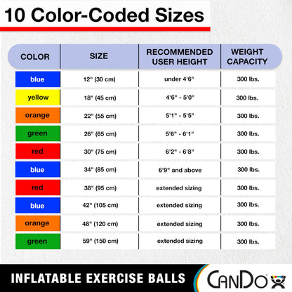CanDo Inflatable Exercise Ball - Green 59", Durable Extra Thick Non-Slip Stability Ball for Core Workouts, Yoga, Pilates, Active Seating, Physical Therapy, Pregnancy, Home Gym, Flexibility