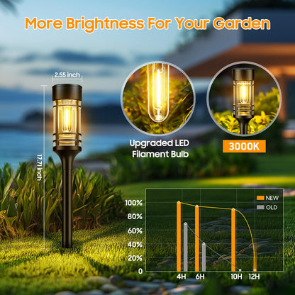 LETMY Solar Pathway Lights Outdoor, 12 Pack Solar Lights Outdoor Waterproof IP65, Bright Solar Garden Lights Outdoor, Auto On/Off Outdoor Solar Lights for Yard Walkway Driveway Landscape Garden Decor