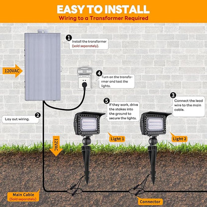 Gardenreet Low Voltage Flood Lights - 12W LED Wall Wash Landscape Lights, Outdoor 12V Hardwired Waterproof Aluminum, Warm White Angle Adjustable Brown Lighting for Yard Tree Patio House 4 Pack