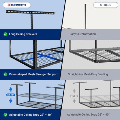 FLEXIMOUNTS 3x6 Overhead Garage Storage Adjustable Ceiling Rack 72" Length x 36" Width x 40" Height, 450lbs Weight Capacity, White, Classic Series