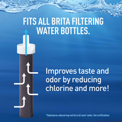 Brita Hard-Sided Plastic Premium Filtering Water Bottle, BPA-Free, Reusable, Replaces 300 Plastic Water Bottles, Filter Lasts 2 Months or 40 Gallons, Includes 1 Filter, Night Sky - 36 oz