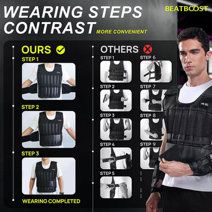 BeatBoost Weighted Vest Men 40 lb Adjustable Weight Vest with Wrist Ankle Weights Steel Plates Weights for Walking Strength Training Running Workout