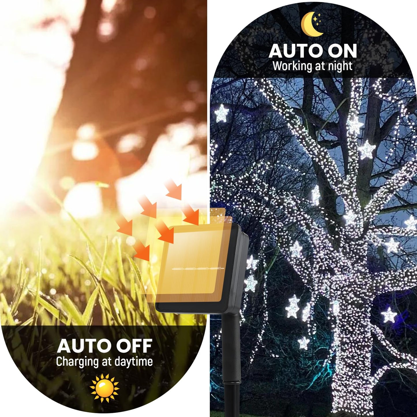 Dailyart Solar String Lights Outdoor, 2 Pack 200 Led Solar Fairy Lights for Outside Waterproof 145ft Cool White Solar Lights 8 Lighting Mode Solar String Lights for Outside,Garden,Courtyards,Trees