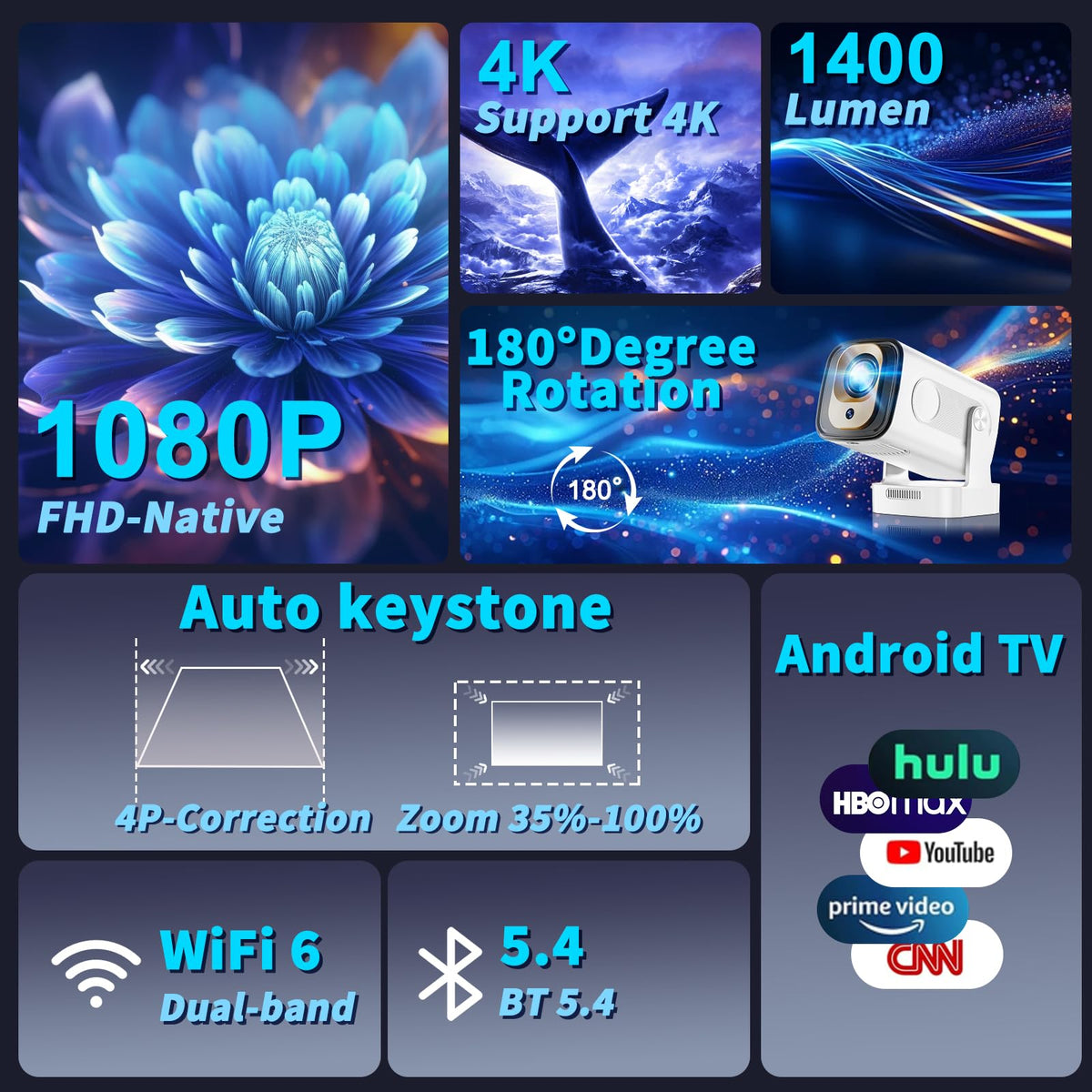 Mini Projector 1080P with WiFi 6 and Bluetooth 5.4, 4K Full HD Projector Features Auto Focus & Keystone, Portable Projector Built-in App Support 270° Rotatable, Compatible with Phone/HDMI/USB - White