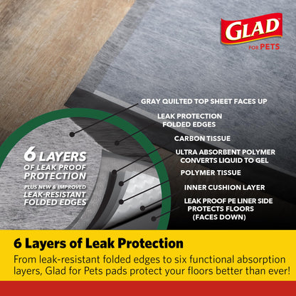 Glad for Pets Extra Large Charcoal Dog Training Pads - Absorbent Disposable Pee Pads for Dogs, Cats & Puppies - Jumbo-Size Potty Pads that Neutralize Urine Instantly - 30 Count Pet Supplies
