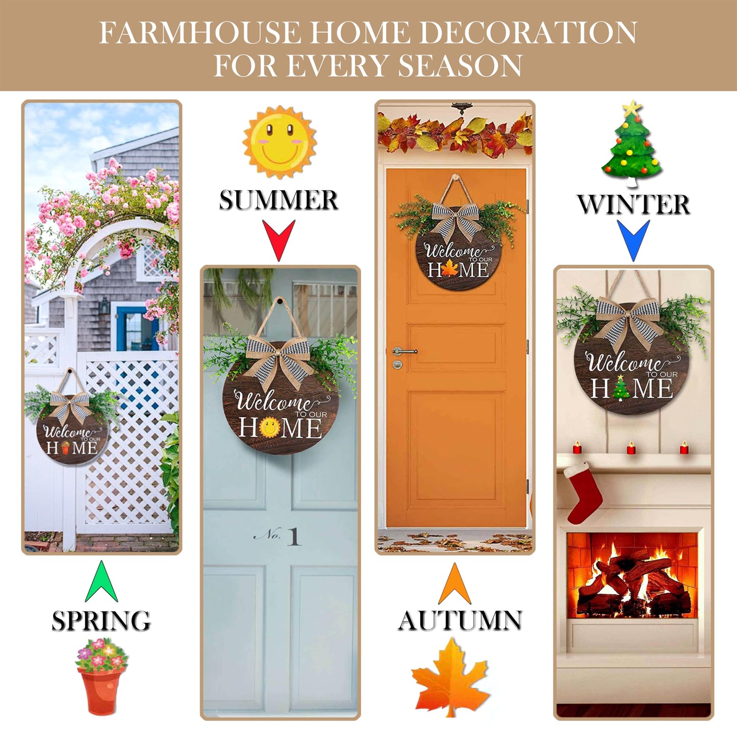 Yonuni 12x12 Inch Interchangeable Welcome to Our Home Door Sign