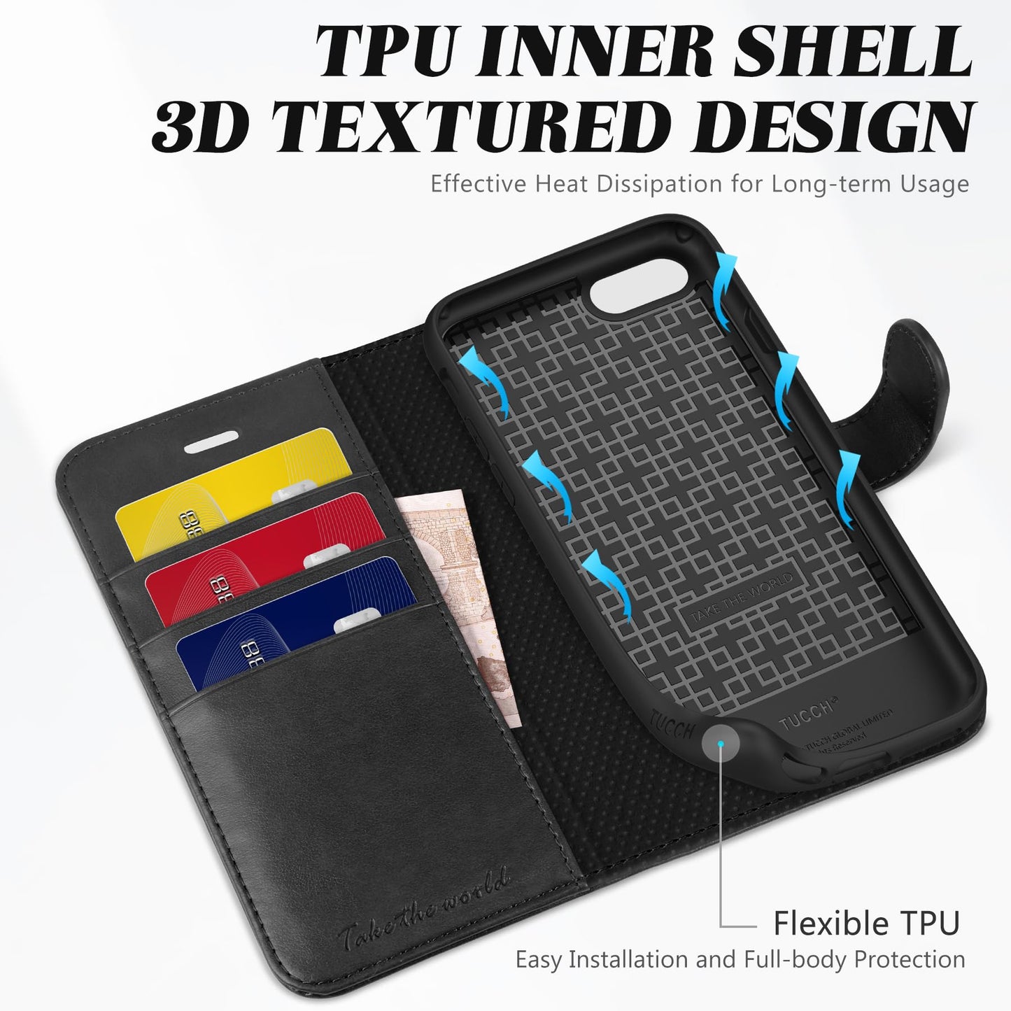 TUCCH Case Wallet for iPhone SE 2022/ iPhone 7/8/iPhone SE 2020, PU Leather 3 Card Slots Stand Magnetic Flip Folio Cover TPU Shockproof Inner Shell, Black
