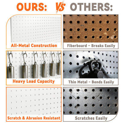 Ultrawall Metal Pegboard Panels, Pegboard Wall Organizer, Peg Boards for Garage, Tool Storage Organization, 12"X24", 3pcs, White