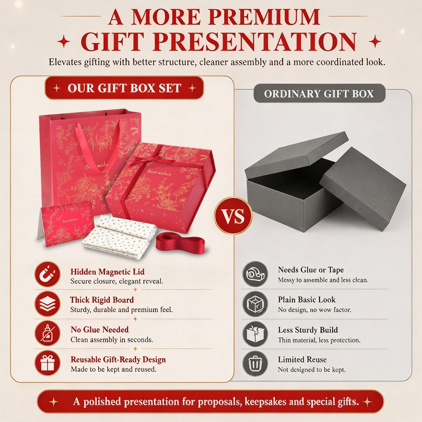 Amalee Luxury Gift Box, Large Deep Red 12”x12”x4” with Strong Magnetic Lid, Elegant Glue-Free Assembly, Includes Ribbon & Card for Wedding, Birthday, Christmas Gift Packaging