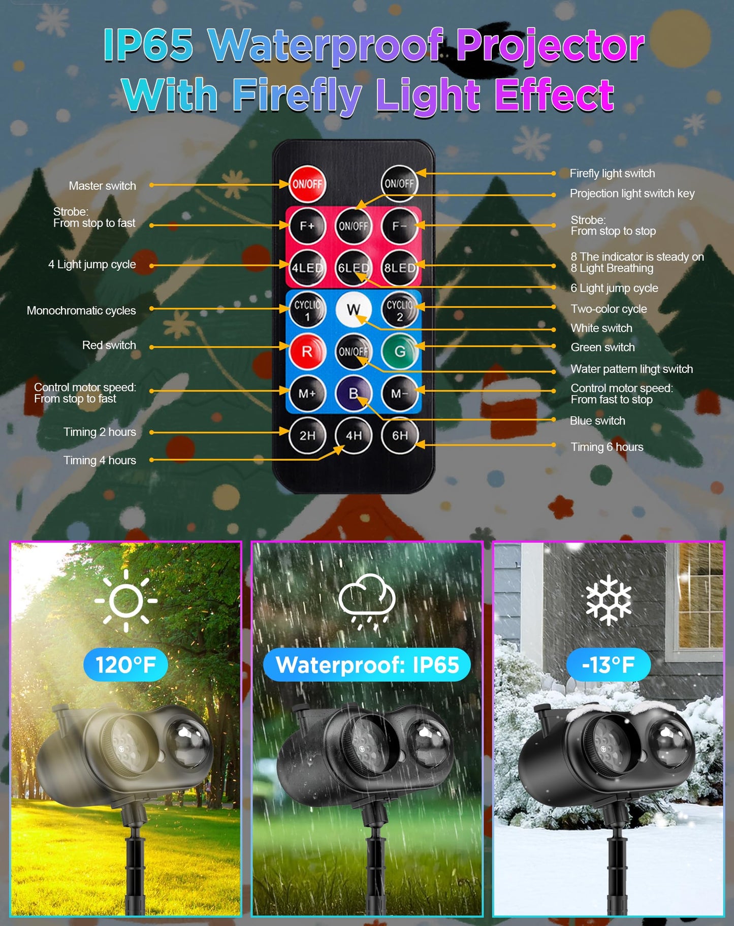 Christmas Projector Lights Outdoor Waterproof, 10 Slides x 8 Bright HD Patterns, Firefly & Ocean Wave Effects, Timer Snowflake Light Projector for House Yard Xmas New Year Valentine’s Thanksgiving