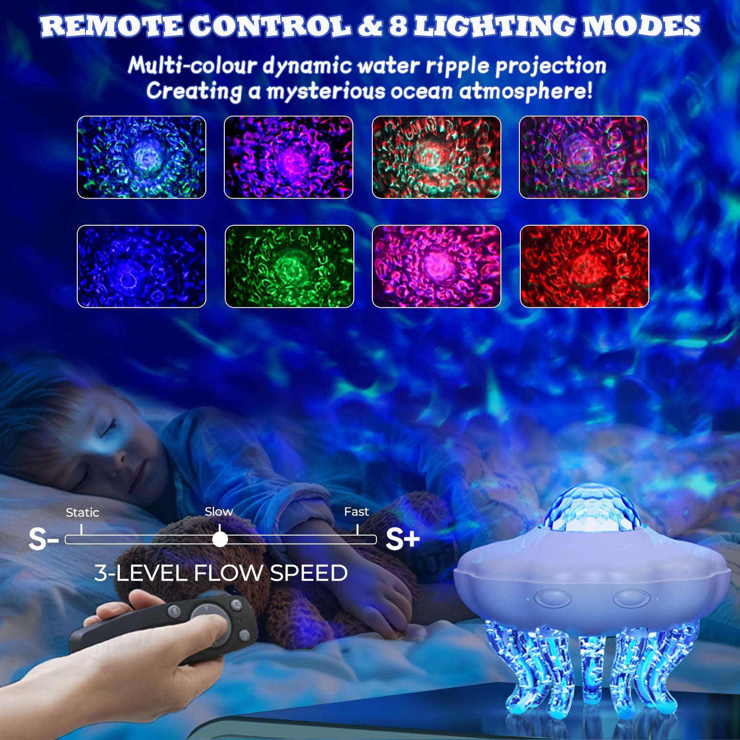 GOUTOOL 2-in-1 Ocean Wave & Jellyfish Projector Light with Remote Control,Timer autoOff,8Color Changing Night Light for Kids,USB Powered Mood Lamp for Bedroom,Christmas Birthday Gift (Jellyfish)