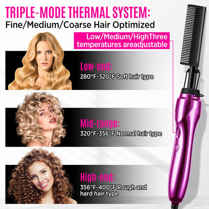 Hot Comb Hair Straightener Set for Lace Front Wigs - Heat Pressing Combs Ceramic Curling Flat Iron Electric Hot Comb for Wigs - Hair Straighteners Straightening Comb for Women Wig Installation Kit