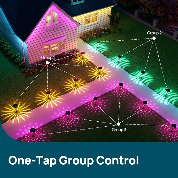 Linkind Smart Solar Pathway Lights SP6C, APP Control Solar Lights Outdoor Waterproof with 5 Swappable Lenses Landscape Lighting, Color Changing Garden Decor for Yard, Patio, Driveway(2 Pack)