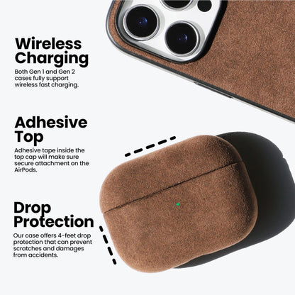 ALTRAALMA Alcantara Suede Case for AirPods Pro 3, Handmade Full-Wrap Case,Synthetic Suede Cover, Handmade Full Wrap, Full Protection and Shock Resistance (Red)