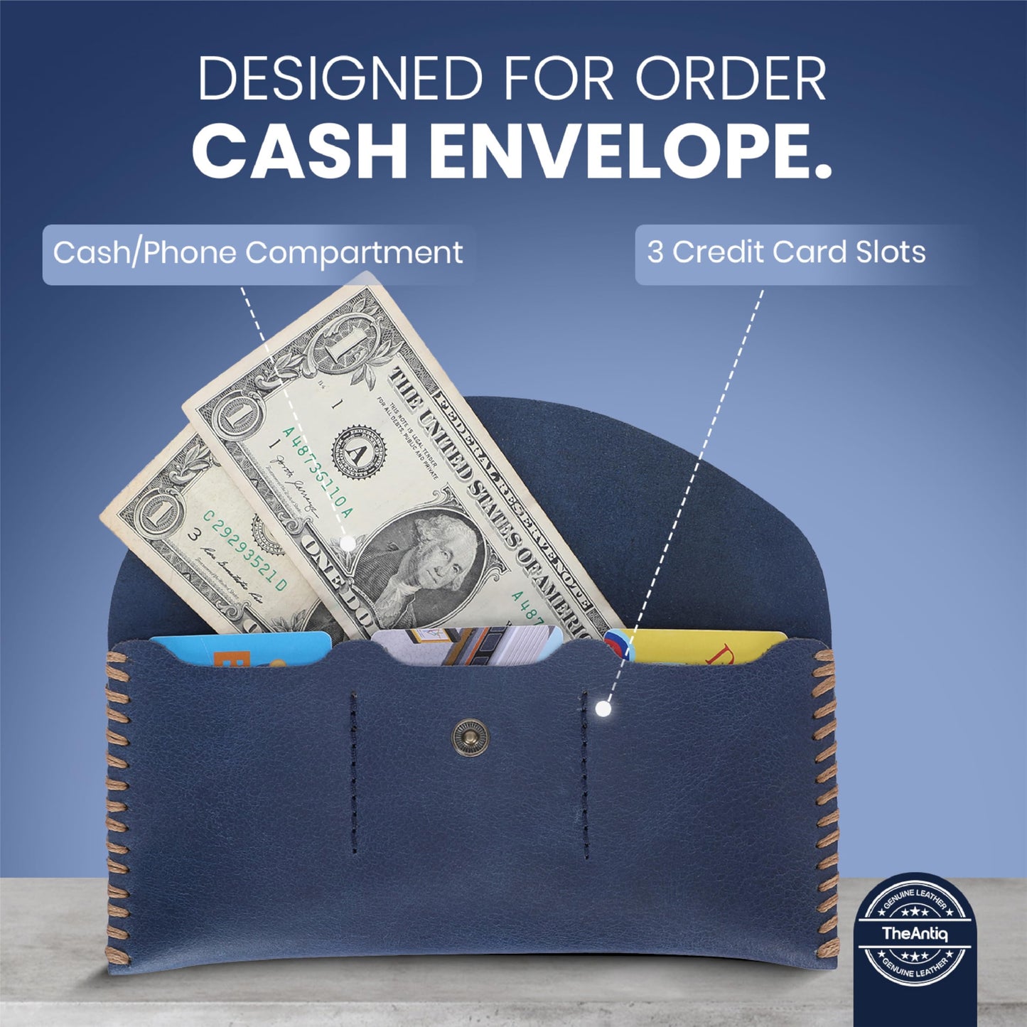 TheAntiq Navy Blue Leather Currency Pouch Money Bag with 3 Card Slots | Handmade Genuine Leather Currency Organizer For Men & Women | Dollar Bills Holder Bills Organizer