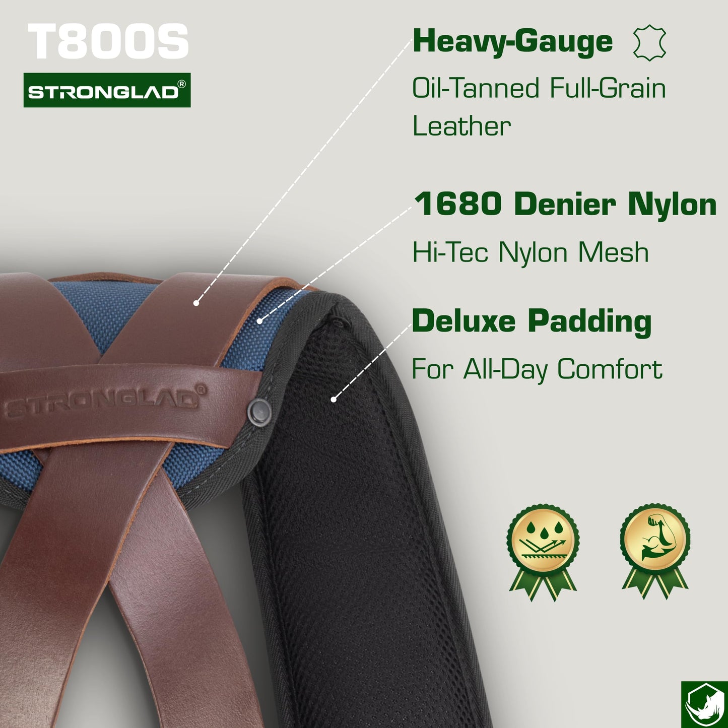 STRONGLAD Tool Belt Suspenders - Full-Grain Leather, 1680D Nylon, Padded Shoulder Straps, Adjustable Heavy-Duty Construction Support