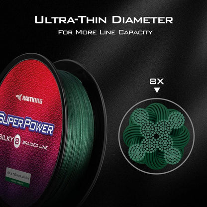 KastKing SuperPower Braided Fishing Line - Abrasion Resistant, Zero Stretch, Smaller Diameter | 150 Yards, Green