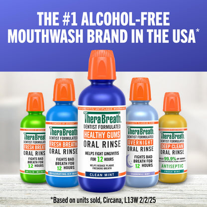 TheraBreath Healthy Gums Mouthwash Clean Mint, Antigingivitis, Dentist Formulated, 16 Fl Oz (2-Pack)