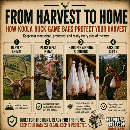 Koola Buck Treated Deer Game Bag, Hunting Body Bag, Large 72"