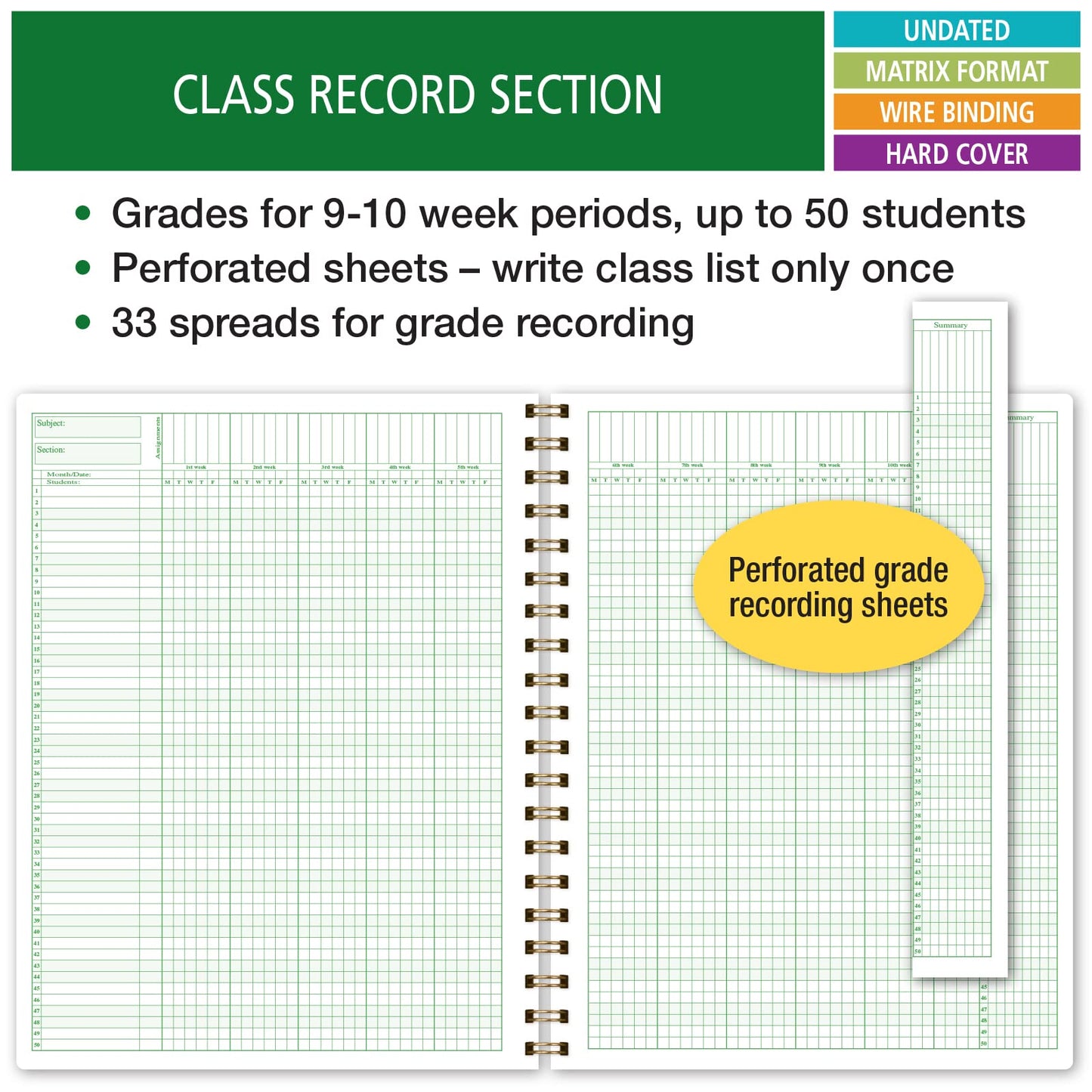 Elan Publishing Company HARDCOVER Combination Plan and Record Book: One efficient 8.5" x 11" Book for Lesson Plans and Grades Combines W101 and R1010 with Bonus Clip-in Bookmark (Teal Floral)