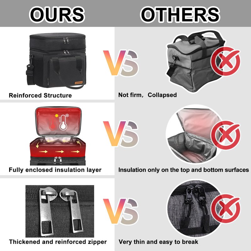 Prebargue Lunch Bag-Double Deck Insulated Lunch Box for Men Women, Soft Leakproof Thickened Cooler Bag for Work , Picnic, Outdoor, Camping, Travel with 2 Ice Packs(Black，15L)